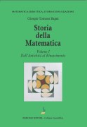 Nessuna immagine impostata 